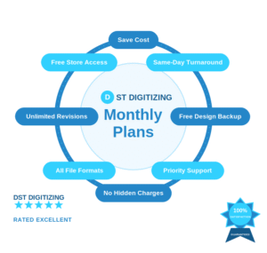 Monthly Subscriptions